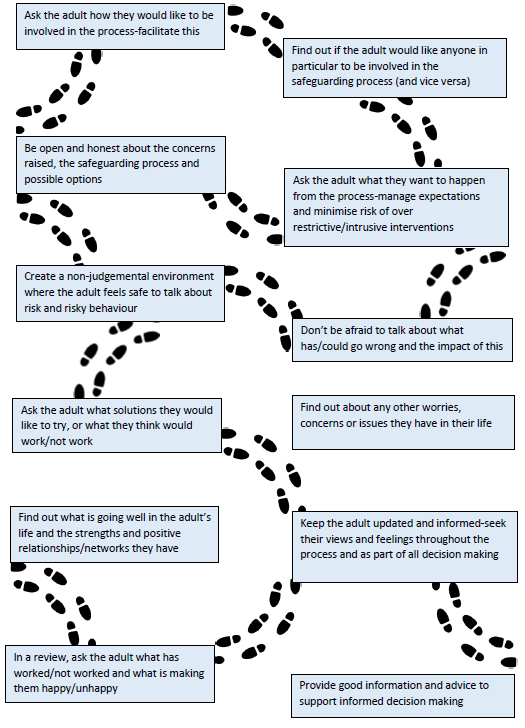 Some ways to Make Safeguarding Personal